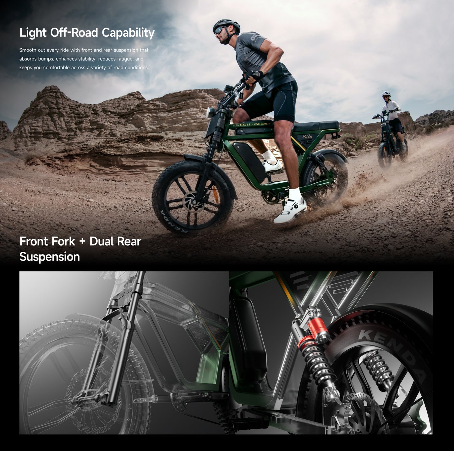 NAVEE KG05 Fat Tire Electric Bike with 37-Mile Pedal-Assist Range, 20 MPH Top Speed, 500W Rated Motor and Dual Suspension