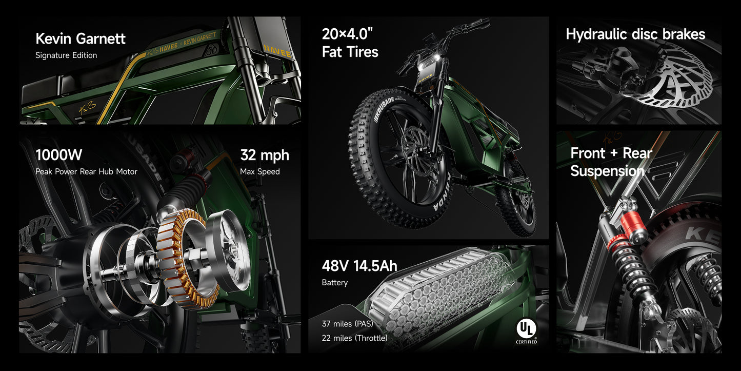 NAVEE KG05 Fat Tire Electric Bike with 37-Mile Pedal-Assist Range, 20 MPH Top Speed, 500W Rated Motor and Dual Suspension