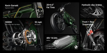 NAVEE KG05 Fat Tire Electric Bike with 37-Mile Pedal-Assist Range, 20 MPH Top Speed, 500W Rated Motor and Dual Suspension