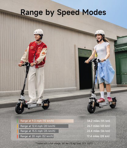 NAVEE G5 Pro Foldable Electric Scooter with 34.2-Mile Range, 20 MPH Top Speed, 800W Peak Motor and Front & Rear Suspension