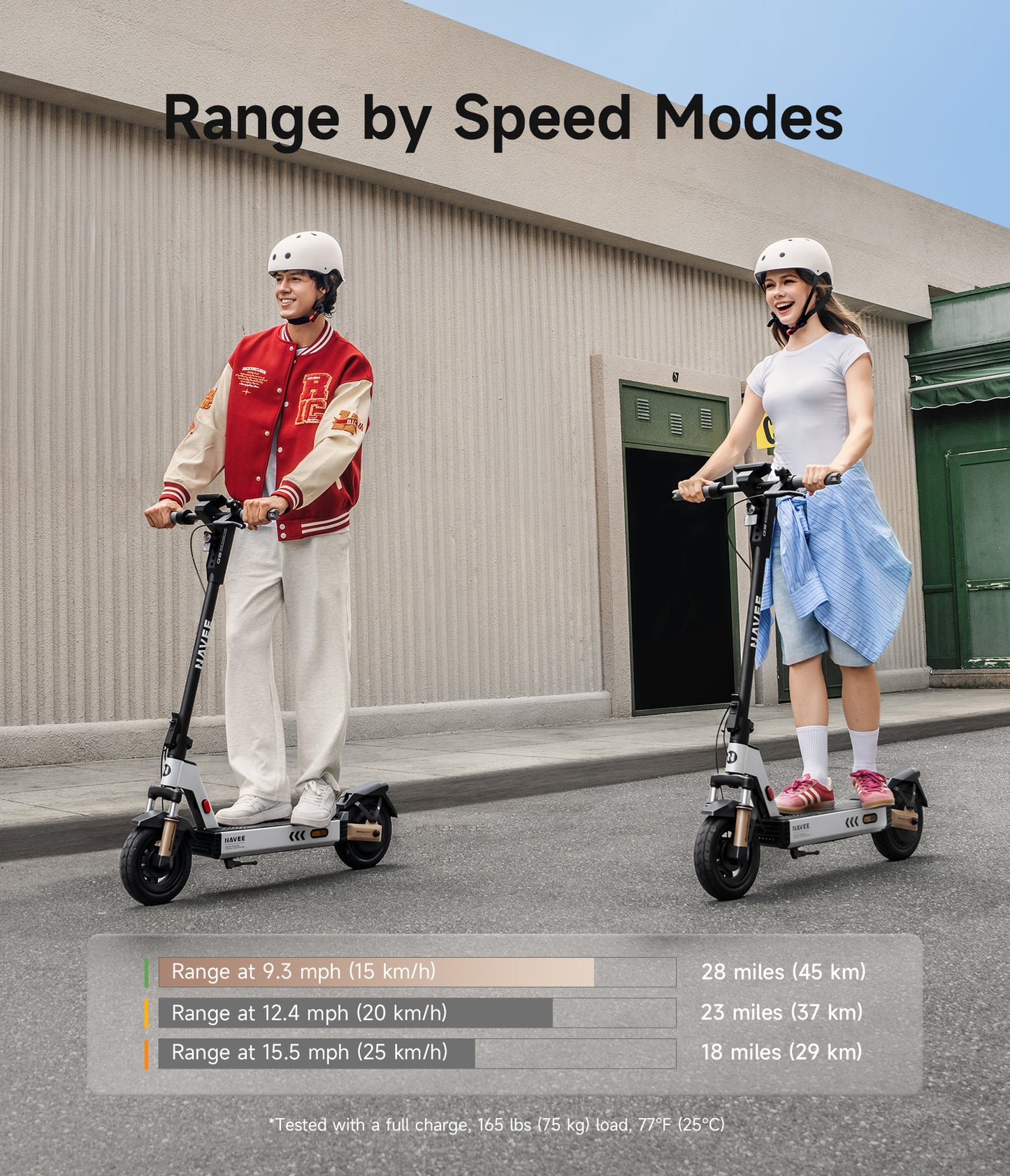 NAVEE G5 Foldable Electric Scooter with 28-Mile Range, 20 MPH Top Speed, 800W Peak Motor and Front & Rear Suspension