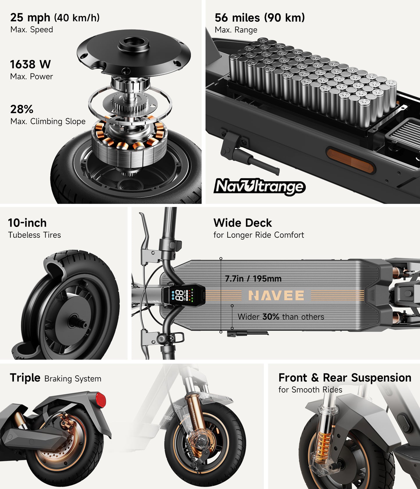 NAVEE GT5 Max Foldable Electric Scooter with 55.9-Mile Range, 25 MPH Top Speed, 1638W Peak Motor and Front & Rear Suspension | Best Long Range Scooter under $1000