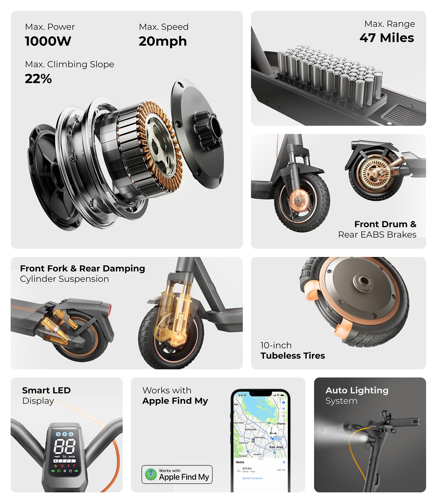 NAVEE GT3 Max Electric Scooter with 46.6-Mile Range, 20 MPH Top Speed, 1000W Peak Motor and Dual Suspension