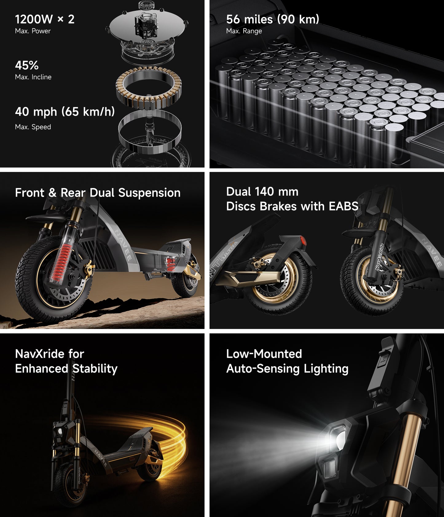 NAVEE NT5 Ultra X Dual Motor Electric Scooter with 55.9-Mile Range, 40 MPH Top Speed, 2400W Peak Power and Dual Suspension