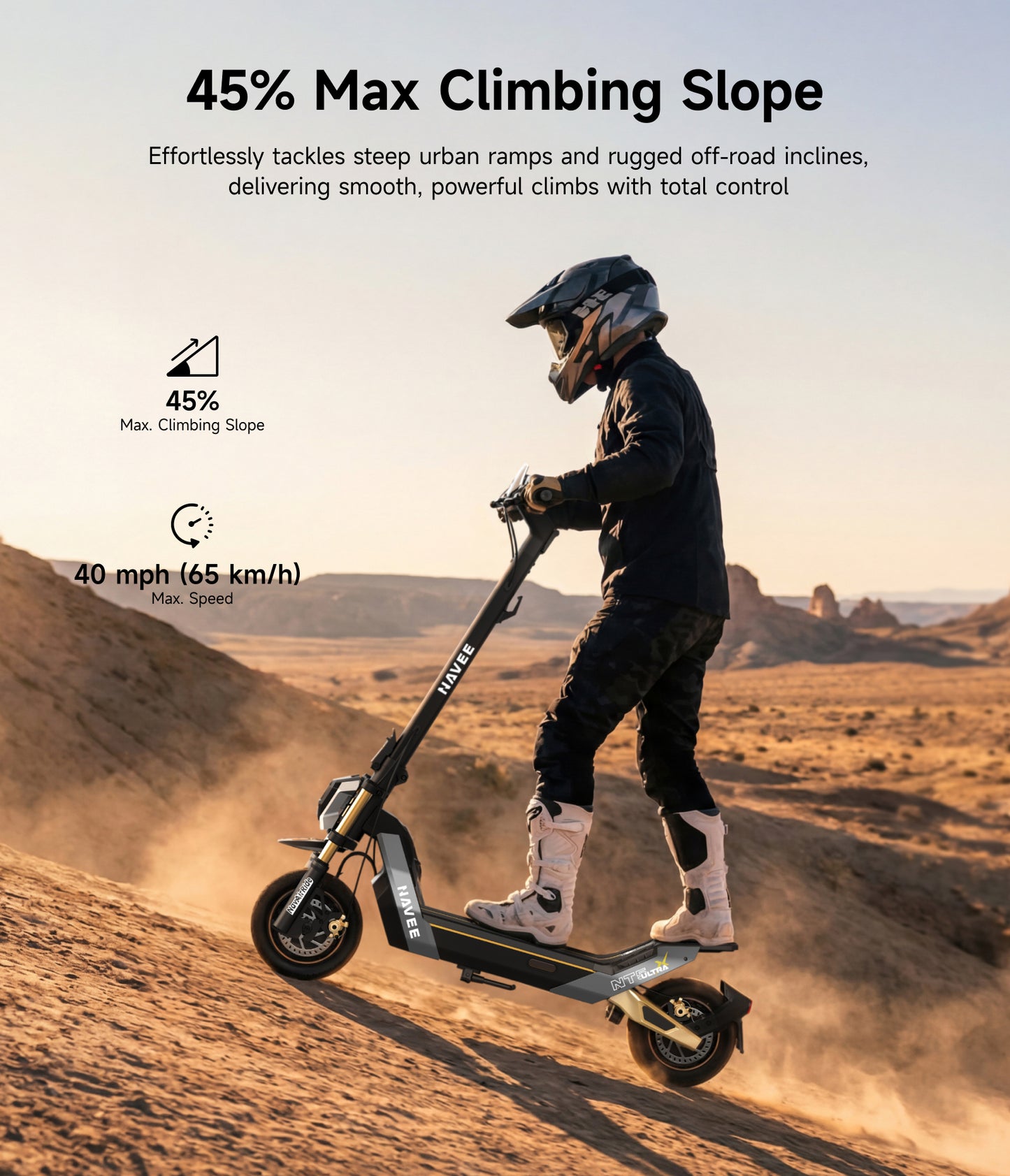 NAVEE NT5 Ultra X Dual Motor Electric Scooter with 55.9-Mile Range, 40 MPH Top Speed, 2400W Peak Power and Dual Suspension