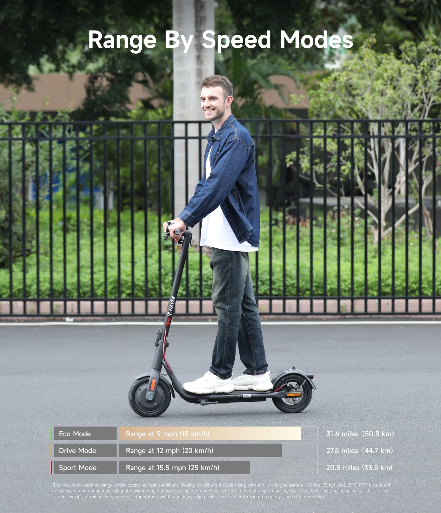 NAVEE V50i Pro Foldable Electric Scooter with 31.1-Mile Range, 20 MPH Top Speed, 700W Peak Motor and 10" Pneumatic Tires