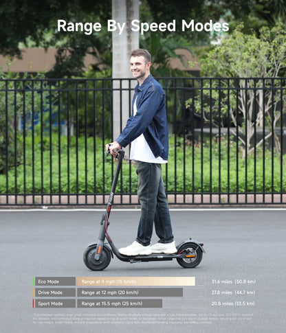 NAVEE V50i Pro Foldable Electric Scooter with 31.1-Mile Range, 20 MPH Top Speed, 700W Peak Motor and 10" Pneumatic Tires