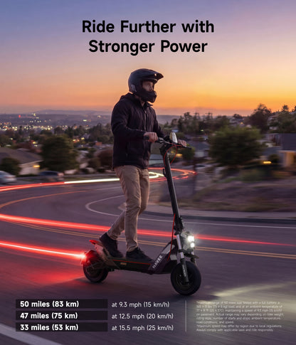 NAVEE NT5 Max Foldable Electric Scooter with 51.6-Mile Range, 31 MPH Top Speed, 1900W Peak Motor and Dual Suspension