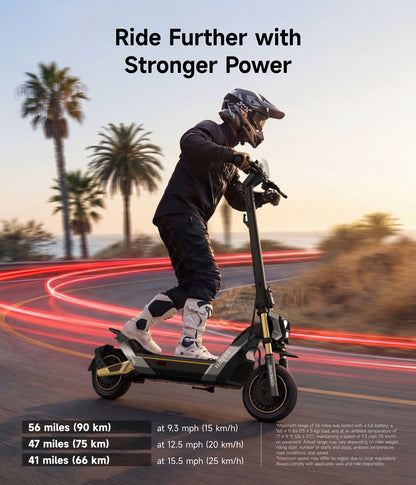 NAVEE NT5 Ultra X Dual Motor Electric Scooter with 55.9-Mile Range, 40 MPH Top Speed, 2400W Peak Power and Dual Suspension