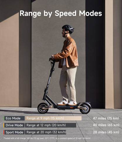 NAVEE ST3 Pro Foldable Electric Scooter with 46.6-Mile Range, 24.9 MPH Top Speed, 1350W Peak Motor and Front & Rear Suspension