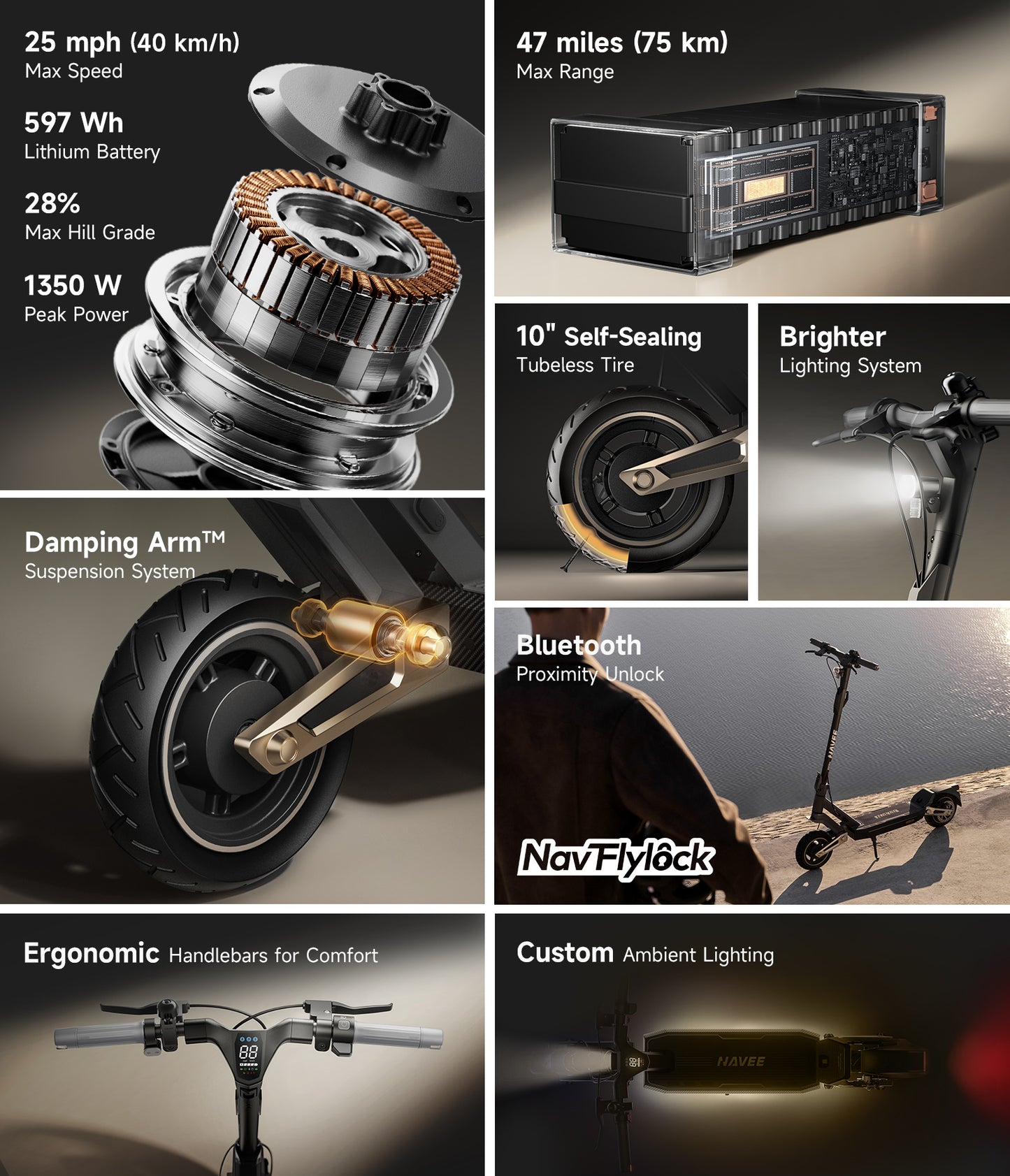 NAVEE ST3 Pro Foldable Electric Scooter with 46.6-Mile Range, 24.9 MPH Top Speed, 1350W Peak Motor and Front & Rear Suspension