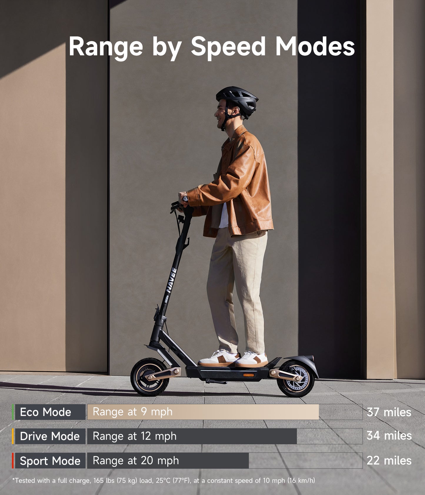 NAVEE ST3 Foldable Electric Scooter with 37-Mile Range, 25 MPH Top Speed, 1000W Peak Motor and Front & Rear Suspension