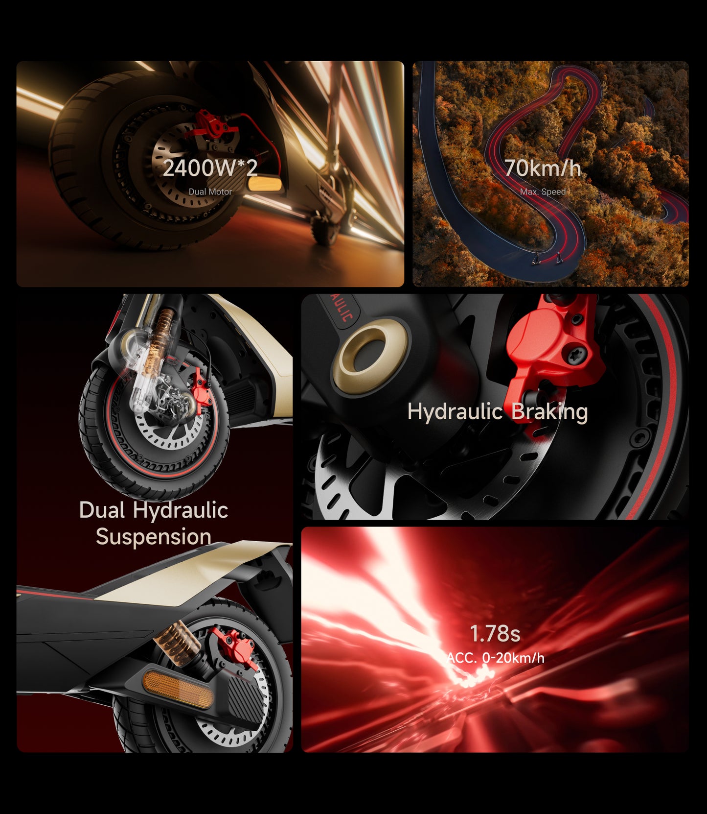 NAVEE UT5 Ultra X Dual Motor Electric Scooter with 74.6-Mile Range, 43.5 MPH Top Speed, 2400W Dual Motors and Dual Hydraulic Suspension