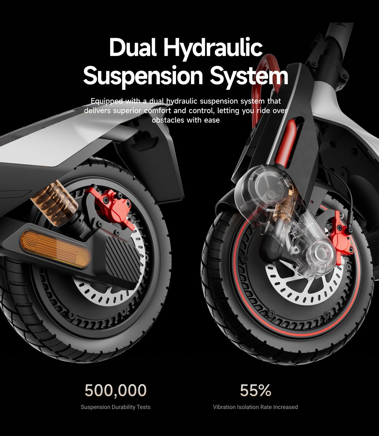NAVEE UT5 Max Electric Scooter with 62.1-Mile Range, 31.1 MPH Top Speed, 2400W Peak Motor and Dual Hydraulic Suspension