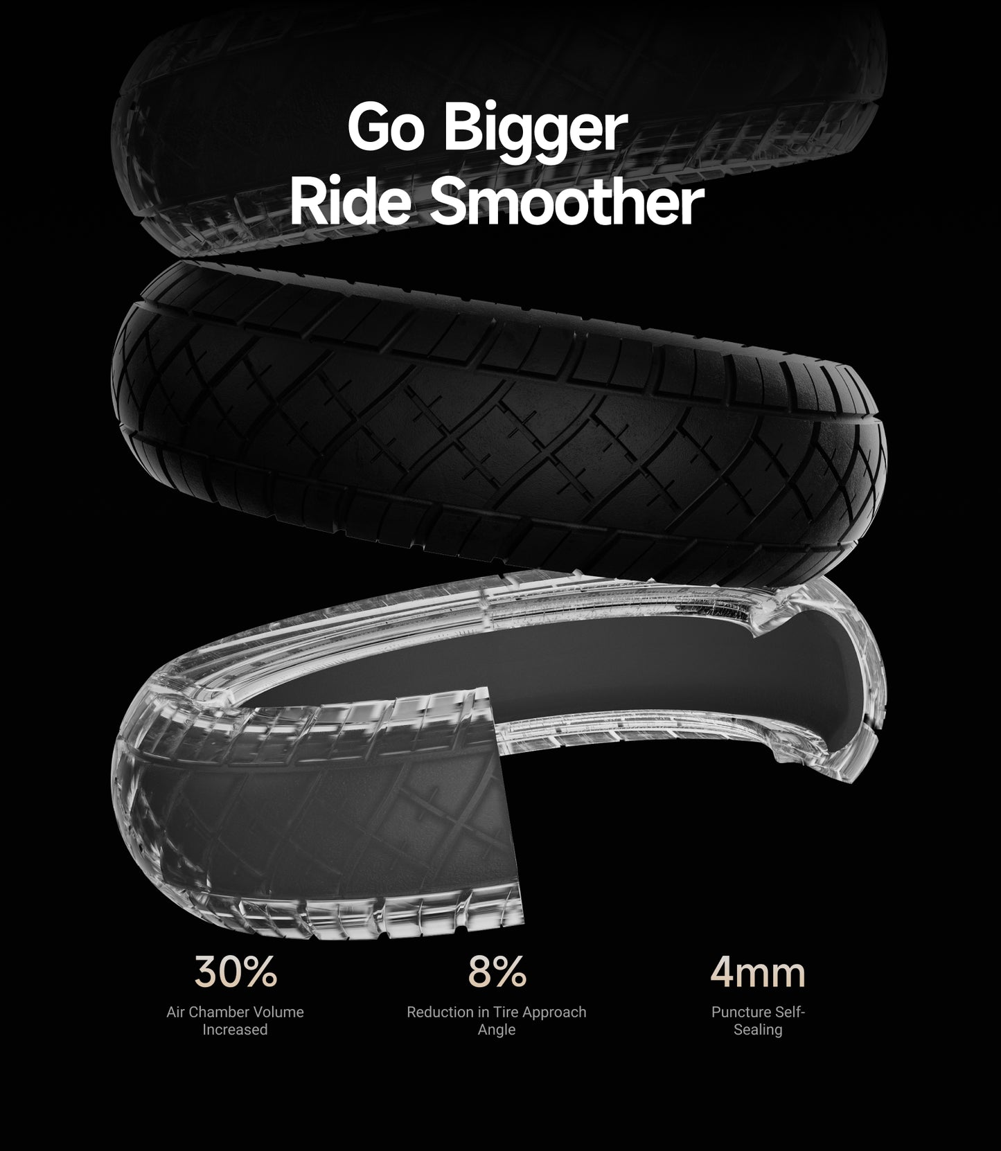 NAVEE UT5 Max Electric Scooter with 62.1-Mile Range, 31.1 MPH Top Speed, 2400W Peak Motor and Dual Hydraulic Suspension