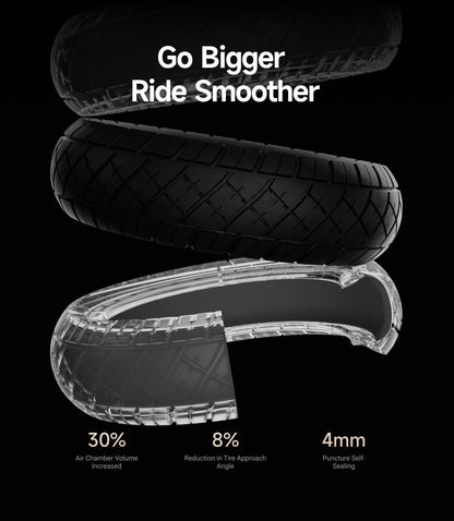 NAVEE UT5 Max Electric Scooter with 62.1-Mile Range, 31.1 MPH Top Speed, 2400W Peak Motor and Dual Hydraulic Suspension