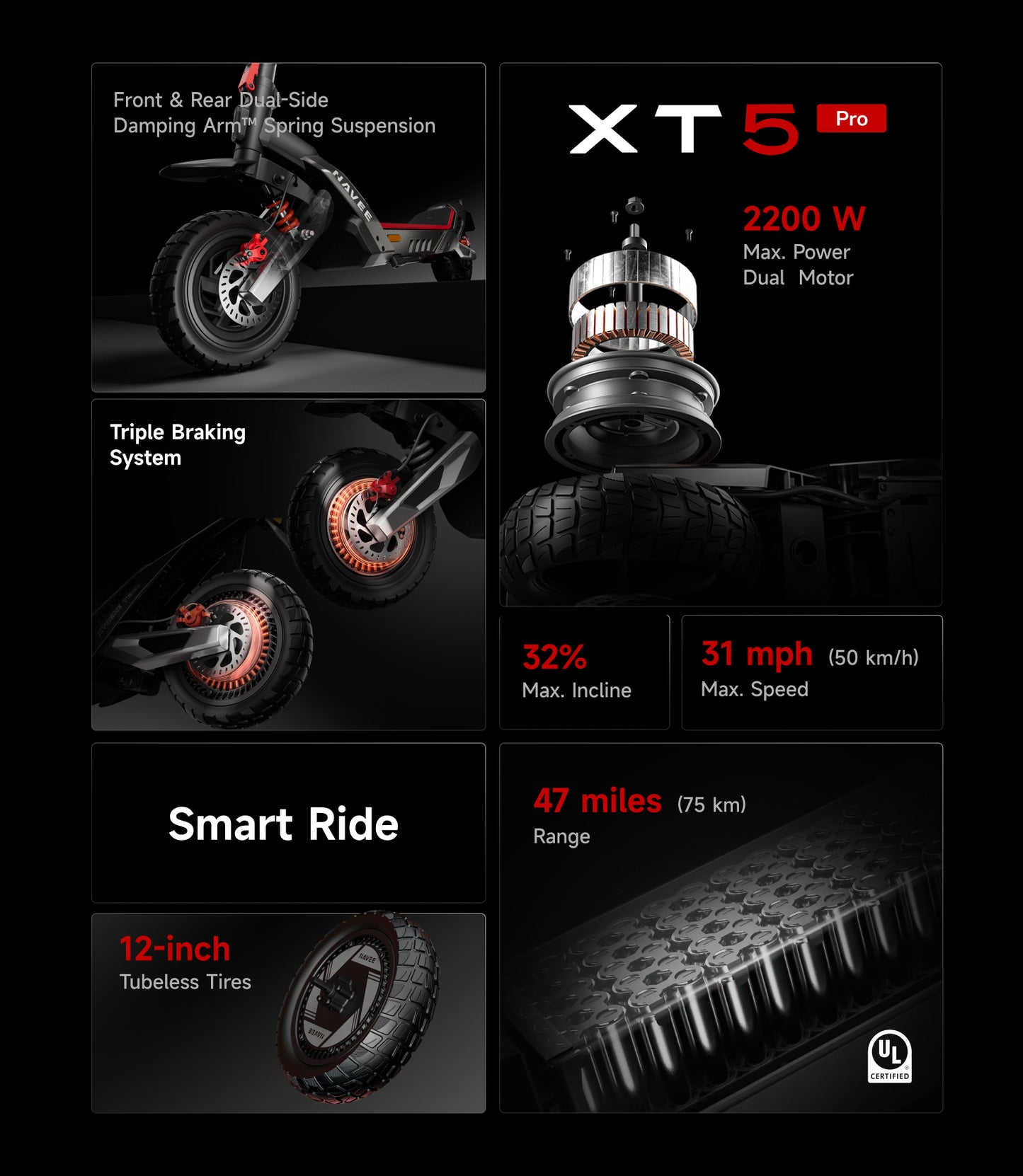 NAVEE XT5 Pro Off-Road Foldable Electric Scooter with 46.6-Mile Range, 31 MPH Top Speed, 2200W Peak Motor and Patented Suspension System