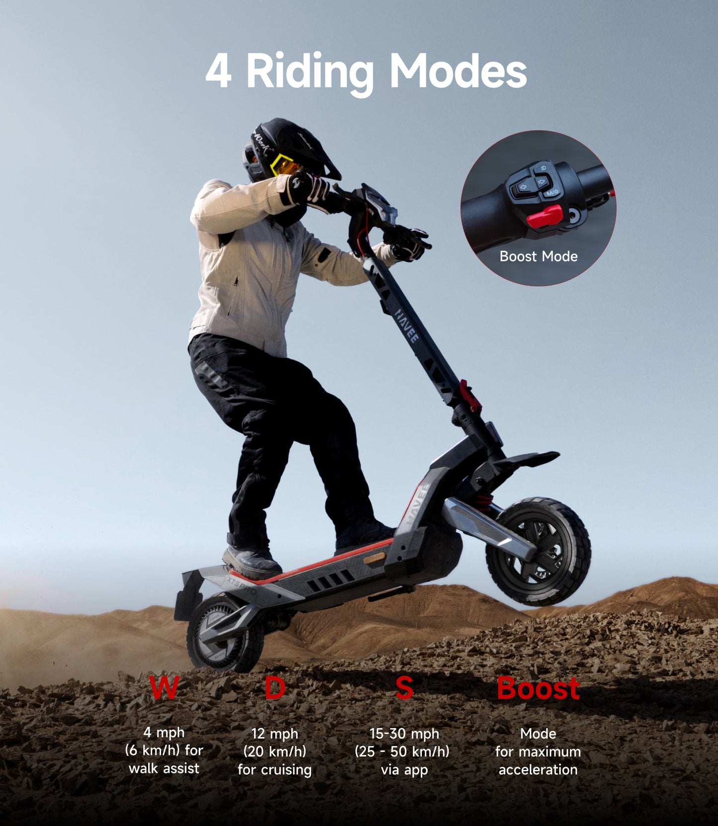 NAVEE XT5 Pro Off-Road Foldable Electric Scooter with 46.6-Mile Range, 31 MPH Top Speed, 2200W Peak Motor and Patented Suspension System